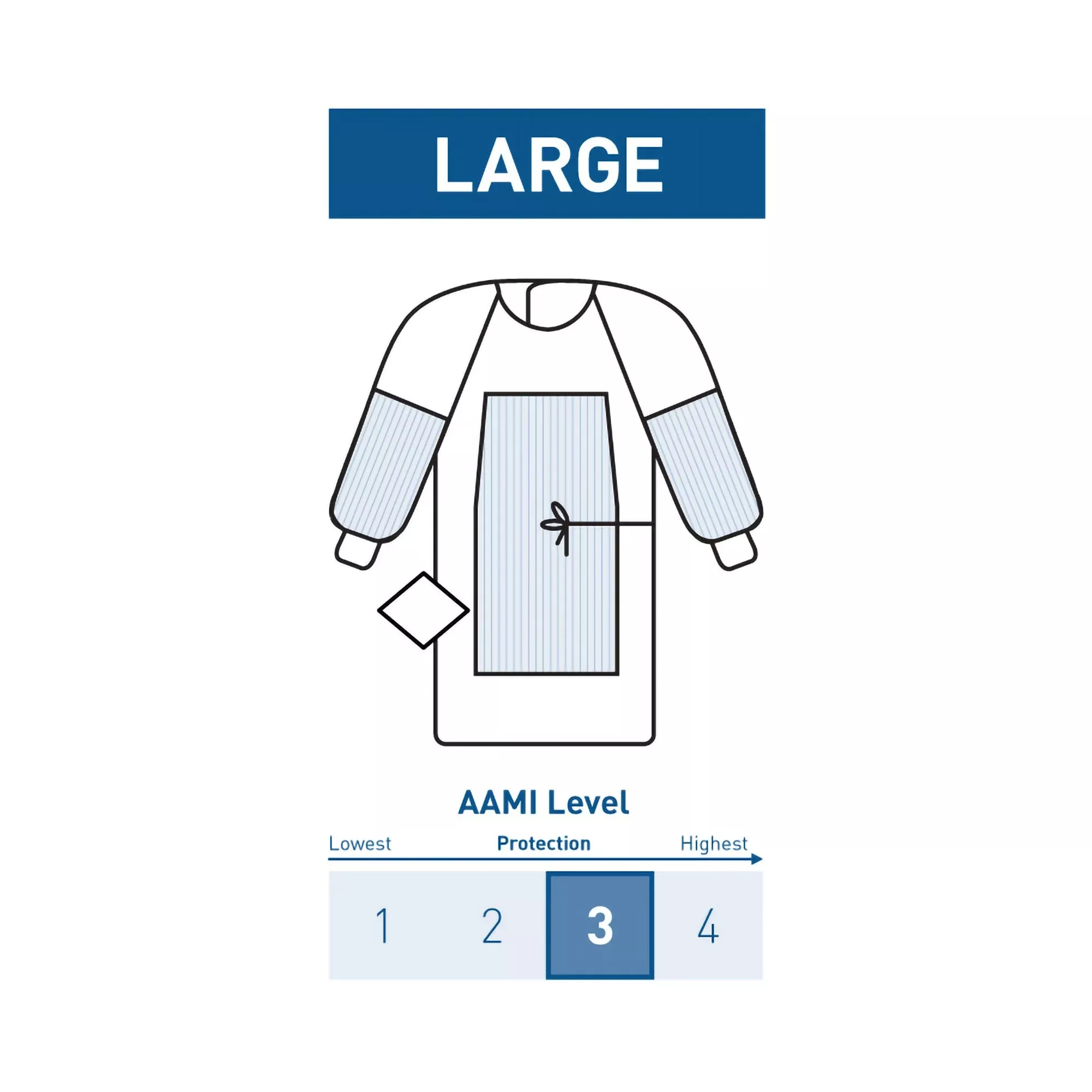 McKesson Fabric Reinforced Surgical Gown with Towel, 1 Case of 24