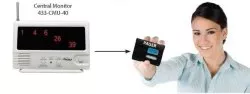 MONITORING CENTRAL, UNIT 40 CHANNEL W/AC-04 EC ADPT D/S