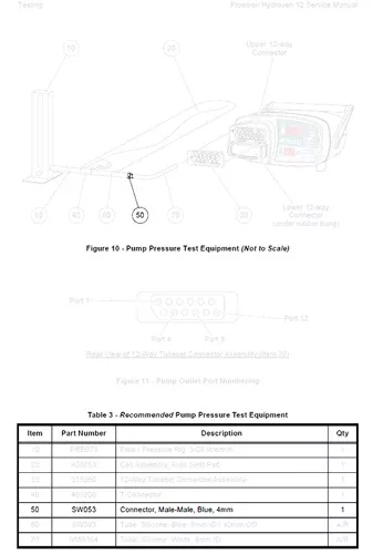 Plastic ConnectorMale for Huntleigh Compression