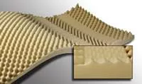 Span America Bed Pad, 1 Each